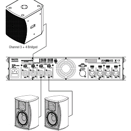 AUDAC SMQ750, четырехканальный низкоомный усилитель